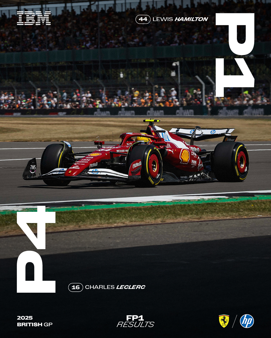 索伯车队险胜法拉利，汉密尔顿惊艳四座