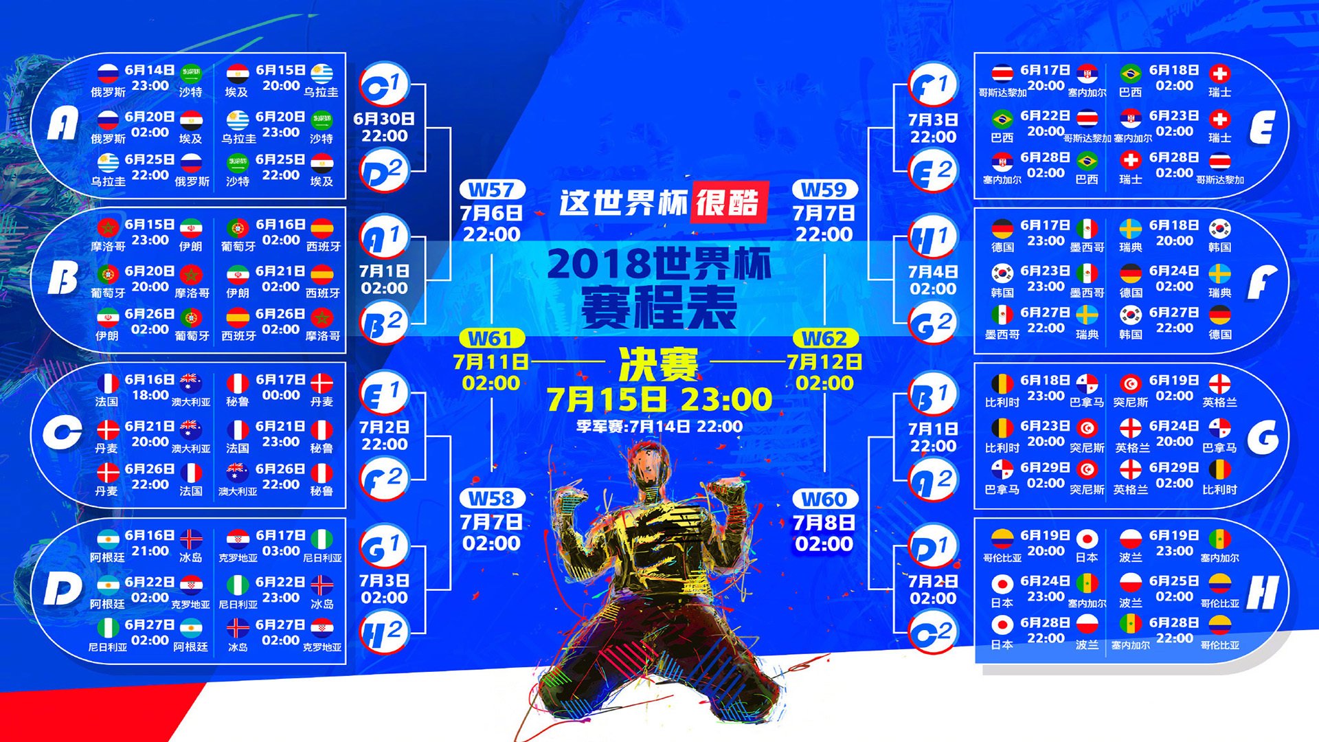 烽火B组，吉鲁钢铁洪流碾压东欧铁骑，秘鲁蓝白风暴令罗马尼亚窒息
